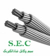 کابل آلومینیوم هواییAAC
