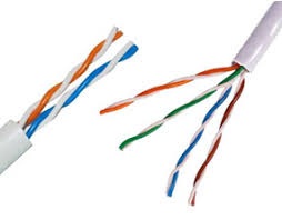 فروش انواع کابلهای مخابراتی