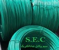 فیبر نوریOptical Fiber